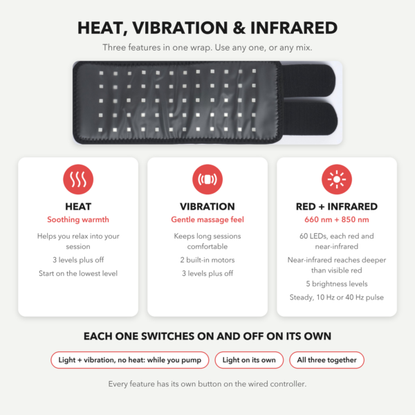 TriPad heat, vibration and red plus near-infrared light, each switched on and off on its own